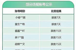 斯通：亚当斯是非常高水平的球员 他是NBA最好的防守者之一